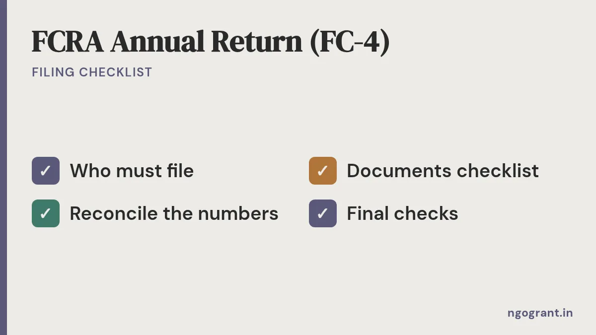FCRA Annual Return: Due Date and Filing Checklist