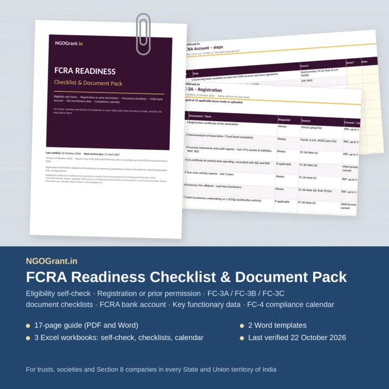 NGOGrant.in FCRA Readiness Checklist and Document Pack: the printed guide cover, clipped together with the FC-3A registration checklist and the FCRA Account steps sheet. The pack has a 17-page guide, three Excel workbooks and two Word templates.