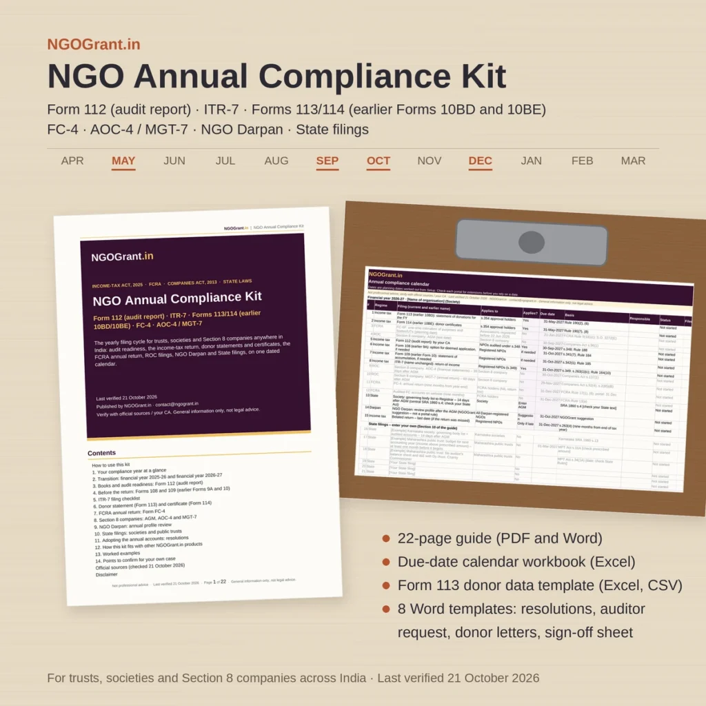 NGOGrant.in NGO Annual Compliance Kit: the printed cover of the 22-page guide and the due-date calendar sheet on a clipboard, on a desk. The kit covers Form 112 (audit report), ITR-7, Forms 113/114 (earlier Forms 10BD and 10BE), FC-4 and AOC-4/MGT-7 for trusts, societies and Section 8 companies.