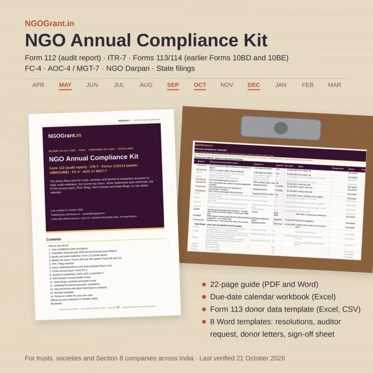 NGOGrant.in NGO Annual Compliance Kit: the printed cover of the 22-page guide and the due-date calendar sheet on a clipboard, on a desk. The kit covers Form 112 (audit report), ITR-7, Forms 113/114 (earlier Forms 10BD and 10BE), FC-4 and AOC-4/MGT-7 for trusts, societies and Section 8 companies.